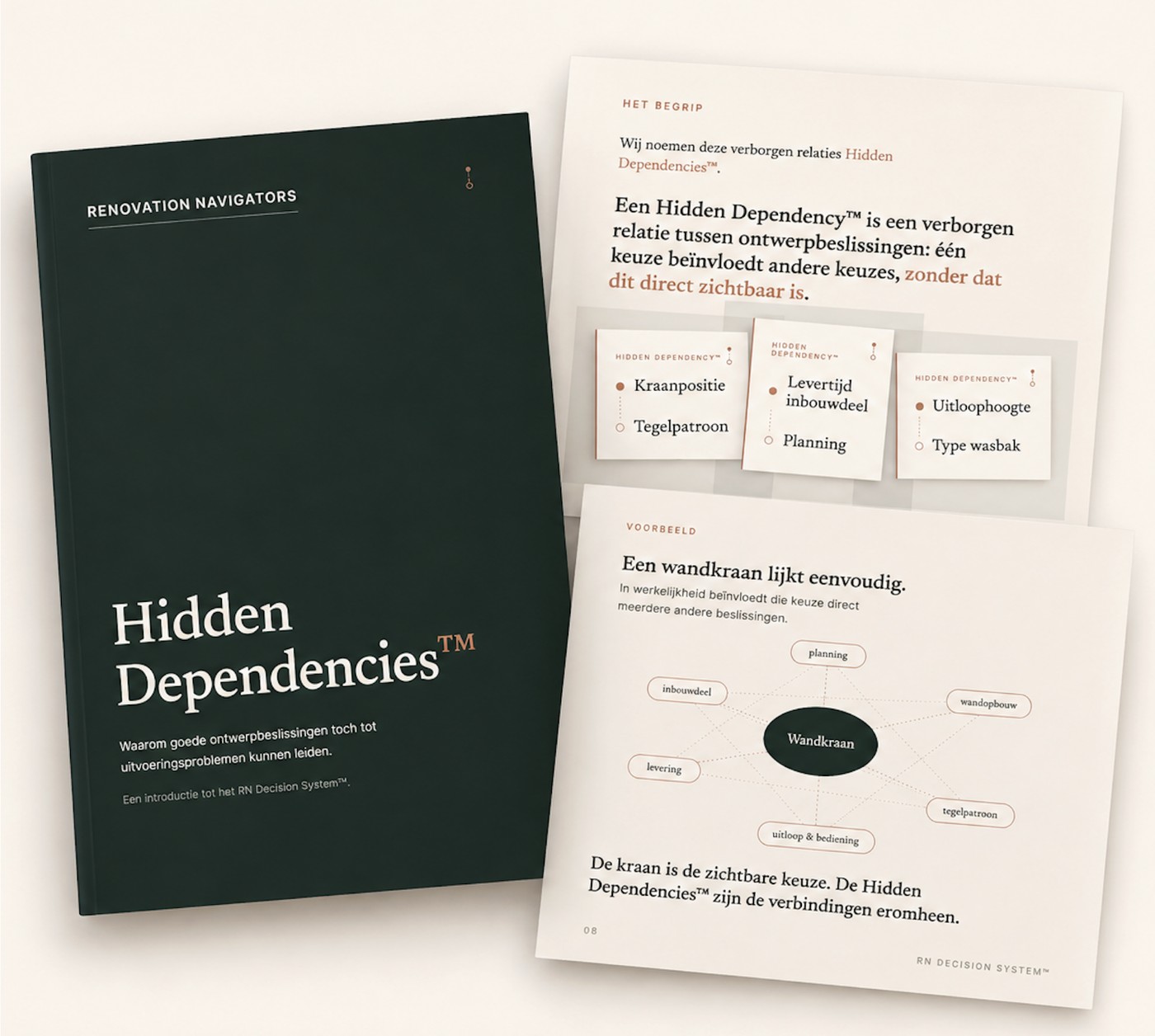 De gids Hidden Dependencies™ met voorbeeldkaarten en een netwerkdiagram van een wandkraan.